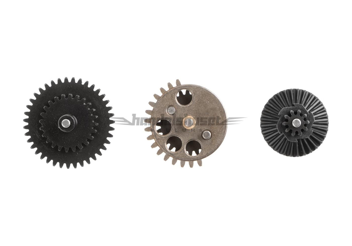 Union Fire 13:1, High Speed Gear, Sæt