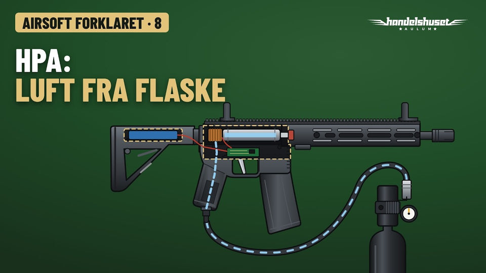 Airsoft forklaret #8 – HPA