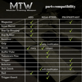 Wolverine MTW Modular Training Weapon Carbine, 14,5"